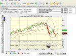 ftse daily 02.jpg