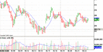 SPX.gif