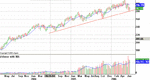 SPX.gif