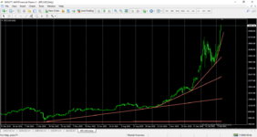 btc 47k.png