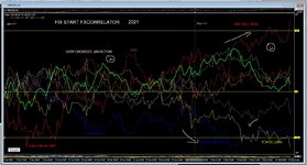 Forex Diary 2021.JPG