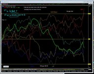 Forex Diary Feb 2021.JPG