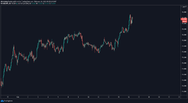 NZDJPY.png