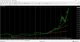 BTC54k.png