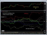 Forex Diary week ending 19th Feb 2021.JPG