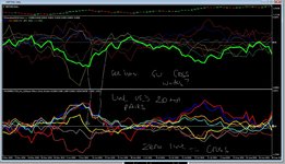 usd pairs fxcorrelator.JPG