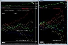 Forex Diary Feb 2021.JPG