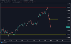 AUDUSD.png