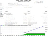 USDCHF $250 PER 0.01.png