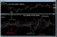 FOREX DIARY WEEK ENDING 19TH MAR 2021 2.JPG