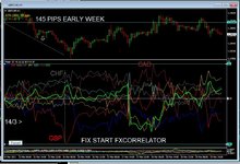 FOREX DIARY WEEK ENDING 19TH MAR 2021.JPG