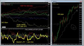 Forex Diary week ending 2nd Apr 2021 2.JPG