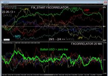 Forex Diary week ending 2nd Apr 2021.JPG