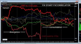 Forex Diary week ending 23rd Apr 2021.JPG