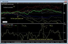 Forex Diary 2021 so far.JPG