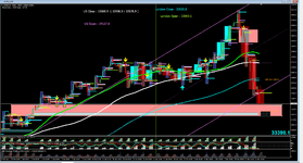 DOW Sessions H4 01 2021-05-13_085941.png