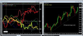 may 2021 G8 Forex action.JPG