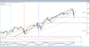 DT Daily poss ABC 2021-05-14_181244.png