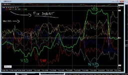 Forex Diary week ending 4th june 2021.JPG