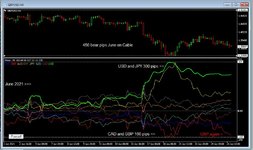 Forex Diary June 2021.JPG