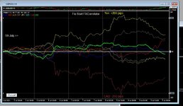 Forex Diary week ending 9th  July 2021.JPG