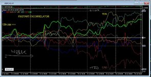 Forex Diary week ending 16th  July 2021.JPG