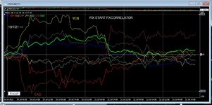 Forex Diary week ending 23rd  July 2021.JPG