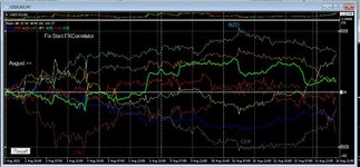 Forex Diary August 16th 2021.JPG