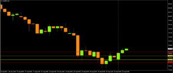 AUD JPY.png