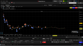 8.27 chart pic mrna.png