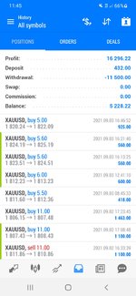 Screenshot_20210905-114508_MetaTrader 5.jpg