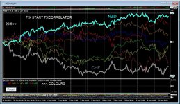 Forex Diary 2 weeks ending 10th Sep 2021.JPG