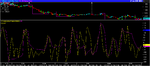 DOW JONES INDUSTR_3Min_6&5_Adaptive.png