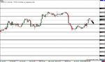 jpy-4hr-f.gif