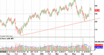 SPX.daily.gif