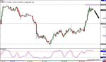 jpy-1hr-f.gif