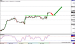 eur-1hr-f.gif