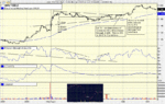 Dow morning 2 Aug.GIF