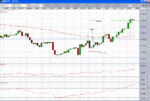 USDJPY 2 Aug.GIF