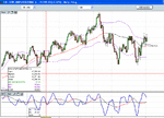 EOD Cash 2 Aug.gif