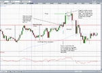 EURJPY 4 Aug.gif