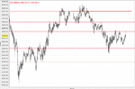 dax2previous.GIF