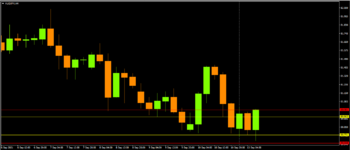 AUD JPY.png