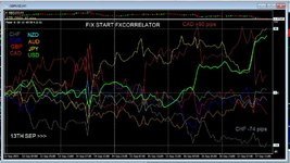 Forex Diary week ending 17th September 2021.JPG