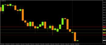 AUD JPY.png