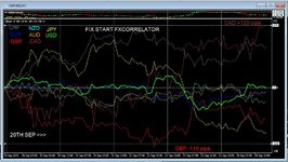 Forex Diary week ending 24th Sep  2021.JPG