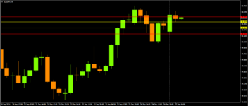 AUD JPY.png