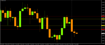 EUR AUD.png