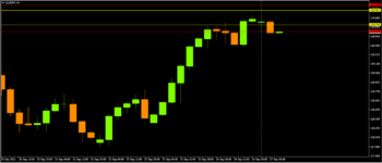 EUR JPY.png