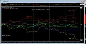 Forex Diary week ending 8TH OCT  2021.JPG